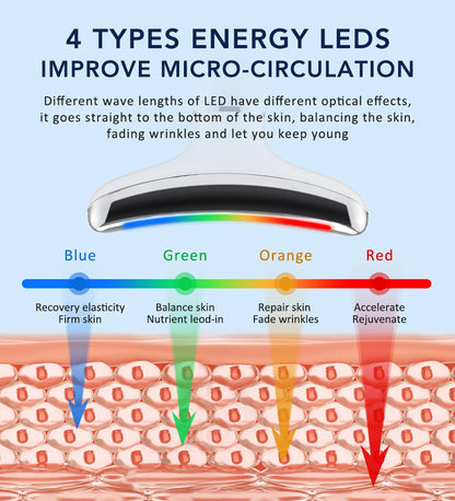 FaceLift Micro Wand 2.0